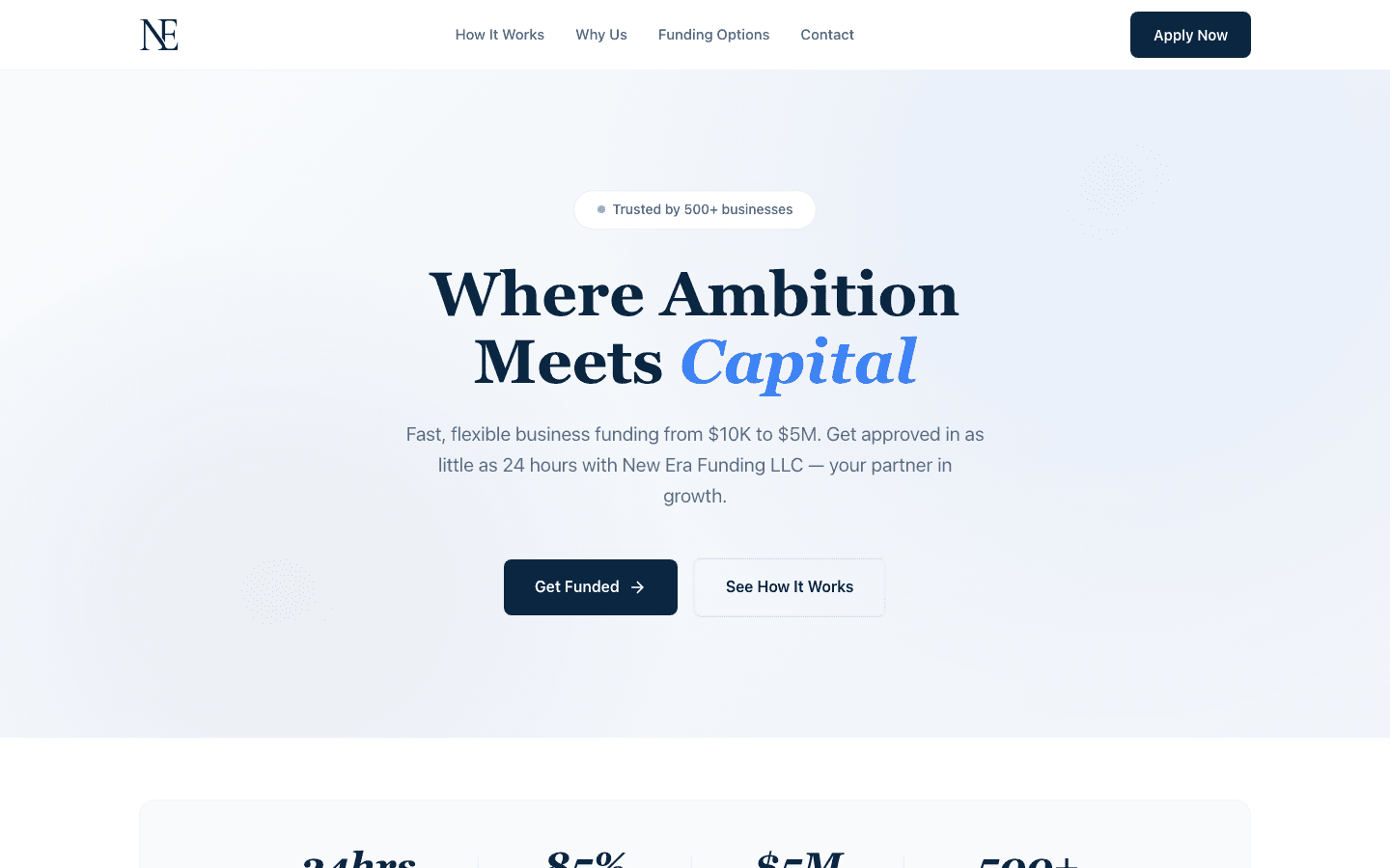 New Era Business Funding